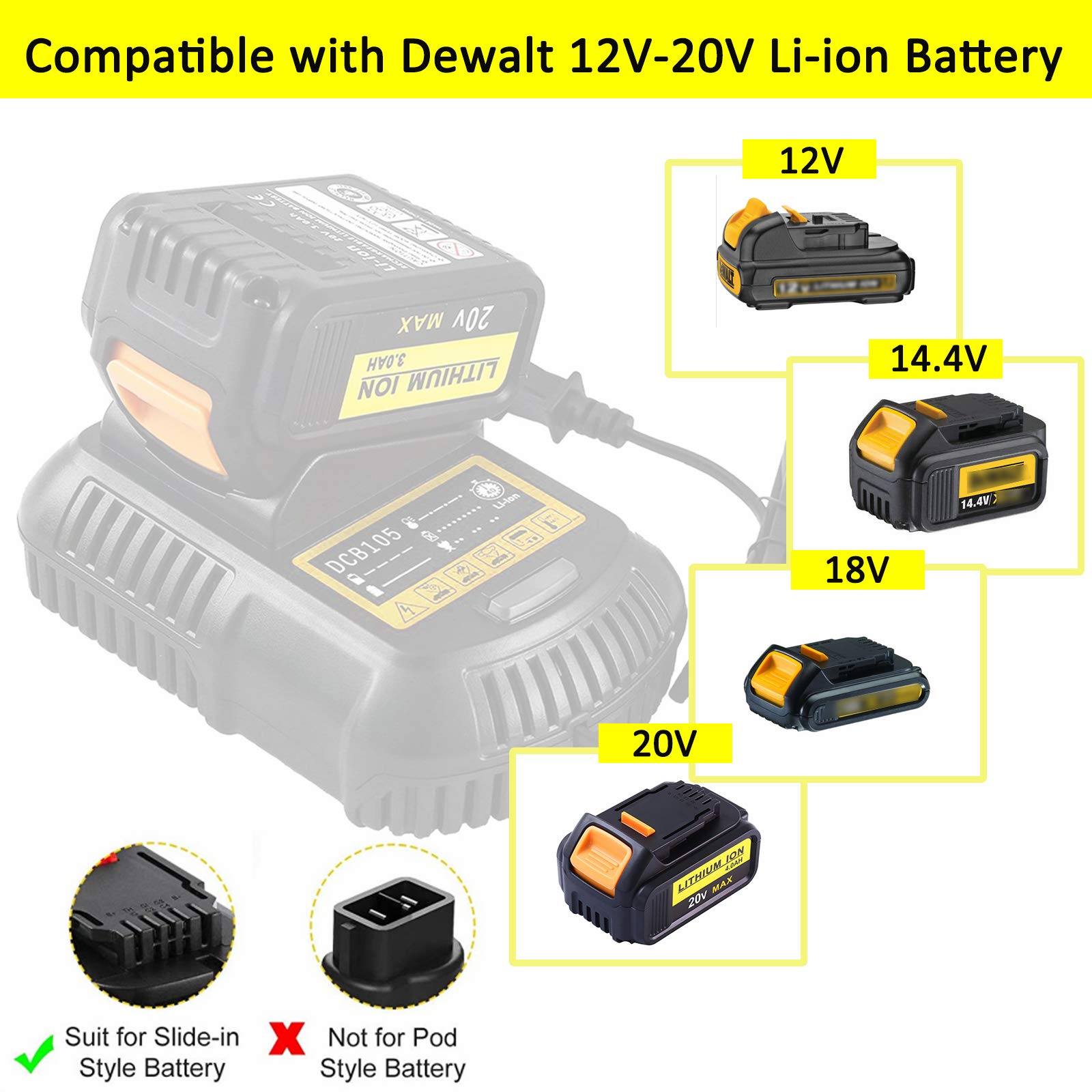 DCB105 Charger Compatible with Dewalt 12V/20V Lithium Battery DCB101 DCB115 DCB107 DCB105 DCB203 DCB204 DCB206 DCB201 DCB120 DCB127