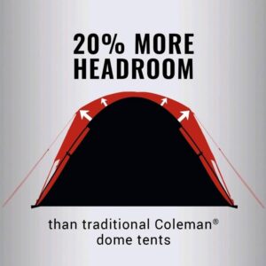 Coleman SKYDOME Tent 6P Evergreen C002
