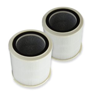 pureburg replacement true hepa filters compatible with odorstop osap4 osap5 osap5fil air purifiers,h13 4-stage filtration activated carbon air clean dust vocs odor pm2.5,2-pack