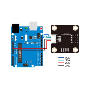 CQRobot Ocean: ADS1115 16-Bit Sensor Analog Signal and Digital Signal Acquisition or Conversion ADC Module. 3.3V to 5V, I2C Interface, Compatible with Arduino, Raspberry Pi and Other Motherboards.