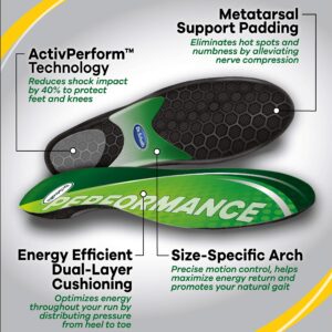 Dr. Scholl's Performance Sized to Fit Running Insoles for Men & Women // Help Prevent Plantar Fasciitis, Shin Splints and Runner’s Knee