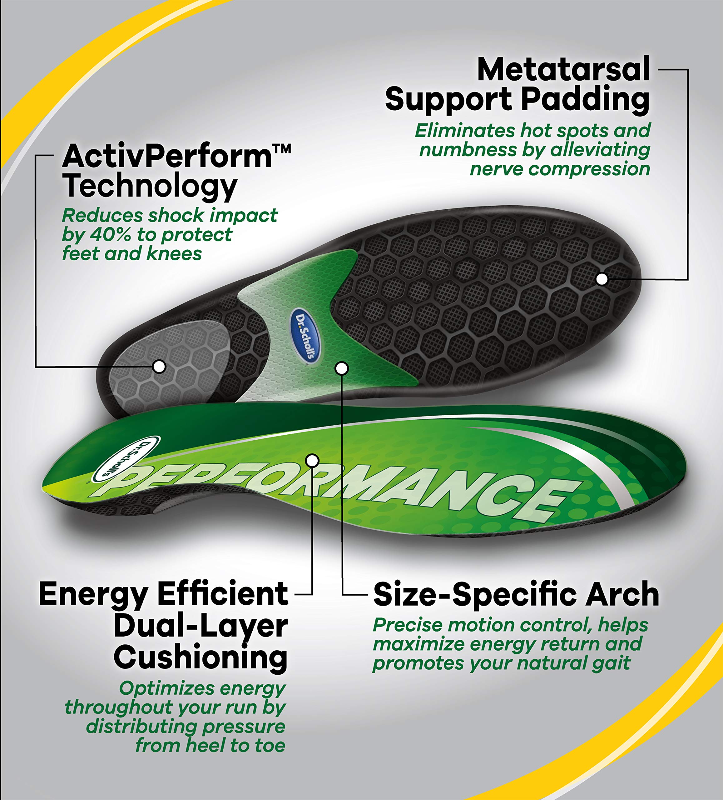 Dr. Scholl's Performance Sized to Fit Running Insoles for Men & Women // Help Prevent Plantar Fasciitis, Shin Splints and Runner’s Knee