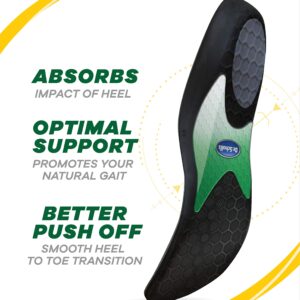 Dr. Scholl's Performance Sized to Fit Running Insoles for Men & Women // Help Prevent Plantar Fasciitis, Shin Splints and Runner’s Knee