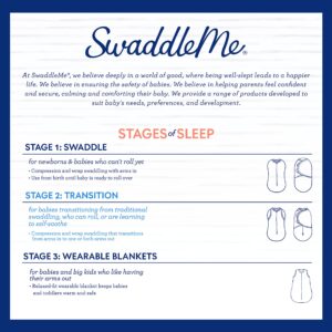 SwaddleMe Room to Grow Swaddle - 0-6 Months, 1-Pack (Triangle Sprinkles) Baby Swaddle Wrap Grows with Baby, Transitioning to Arms Out Sleep to Safely Roll and Self-Soothe