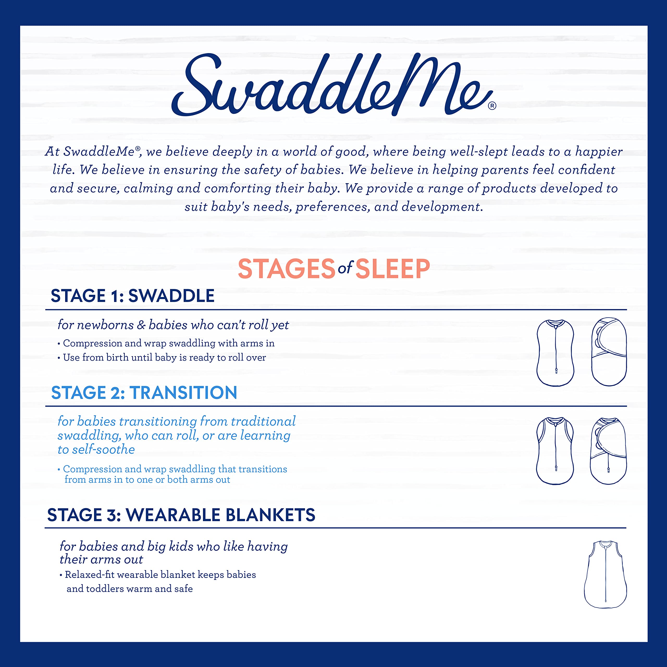 SwaddleMe Room to Grow Swaddle - 0-6 Months, 1-Pack (Triangle Sprinkles) Baby Swaddle Wrap Grows with Baby, Transitioning to Arms Out Sleep to Safely Roll and Self-Soothe