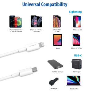 Short Lightning Cable, 8 inch [Apple MFi Certified], HomeSpot USB C to Lightning iPhone Cable, Power Delivery Charging for iPhone 13 12 Pro Max 11 SE XR, AirPods, MacBook, iPad Air Mini | White 1 Pack