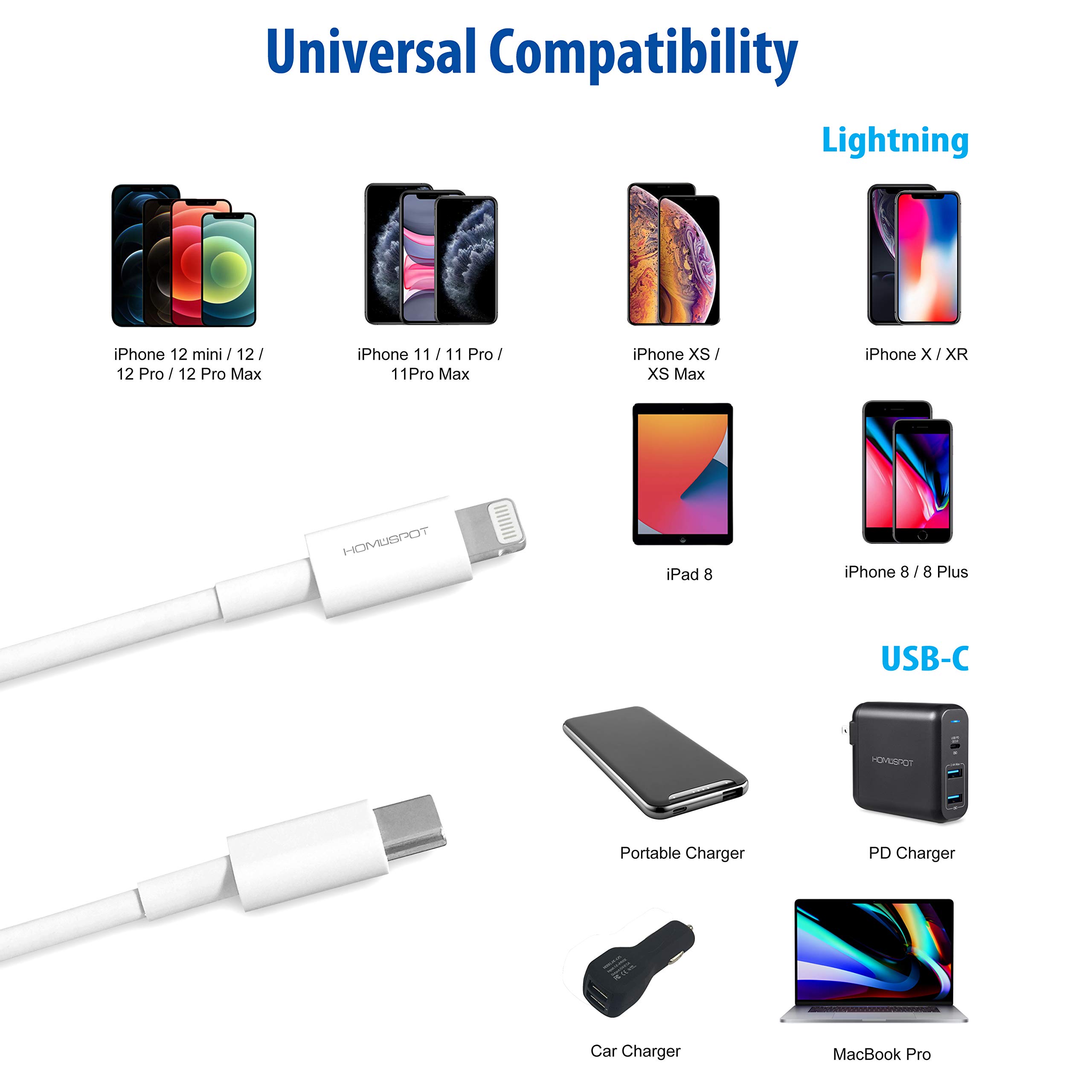 Short Lightning Cable, 8 inch [Apple MFi Certified], HomeSpot USB C to Lightning iPhone Cable, Power Delivery Charging for iPhone 13 12 Pro Max 11 SE XR, AirPods, MacBook, iPad Air Mini | White 1 Pack