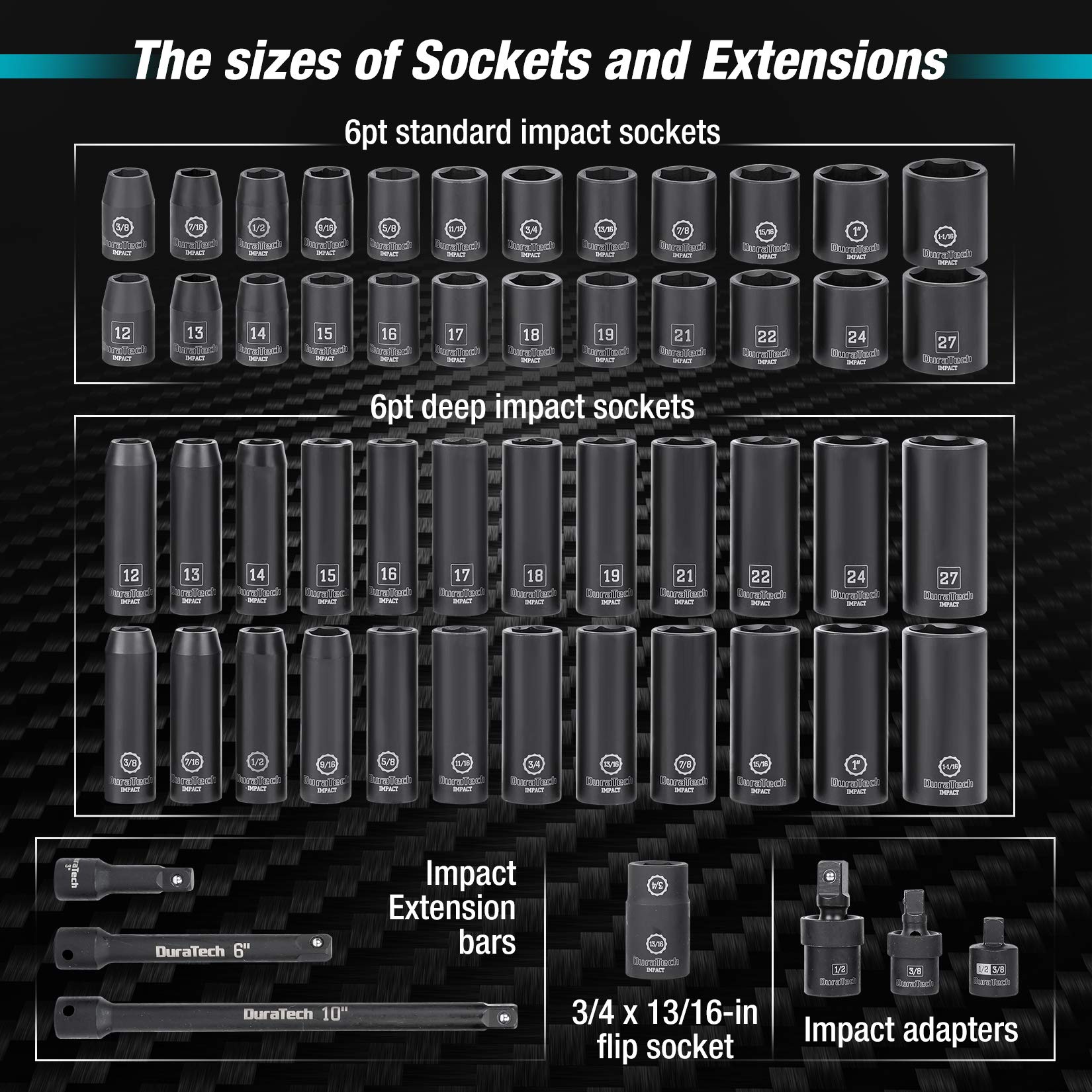 DURATECH 55-Piece Socket Set, 1/2’’ & 6 Point Impact Socket Set, 7 Accessories included, 24 Both Standard Impact Sockets and Deep Impact Sockets in SAE (3/8’’ to 1-1/16’’) & Metric (12 to 27mm)