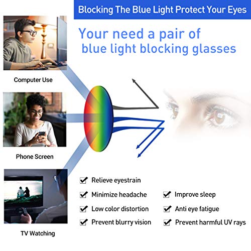 STGATN Blue Light UV Blocking Glasses Hexagonal Eyeglasses Frame Anti Blue Ray Glasses for Women Men