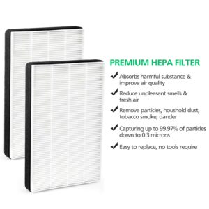 LINNIW 2 Pack F2 A2 True HEPA Replacement Filter Compatible with 3M Filtrete Room Air Purifier Models FAP-C02WA-G2 FAP-C03BA-G2 FAP-T03BA-G2 FAP-SCO2N FAP-CO2-A2 FAP-CO3-A2 FAP-TO3-A2