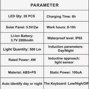 Himalayan Glow 20 LEDs Solar Spotlights, IP65WaterProof Landscape Wall Light, 2-in-1 Wireless Outdoor Solar Landscaping Light for Yard Garden Driveway Porch, 4 Pack , White