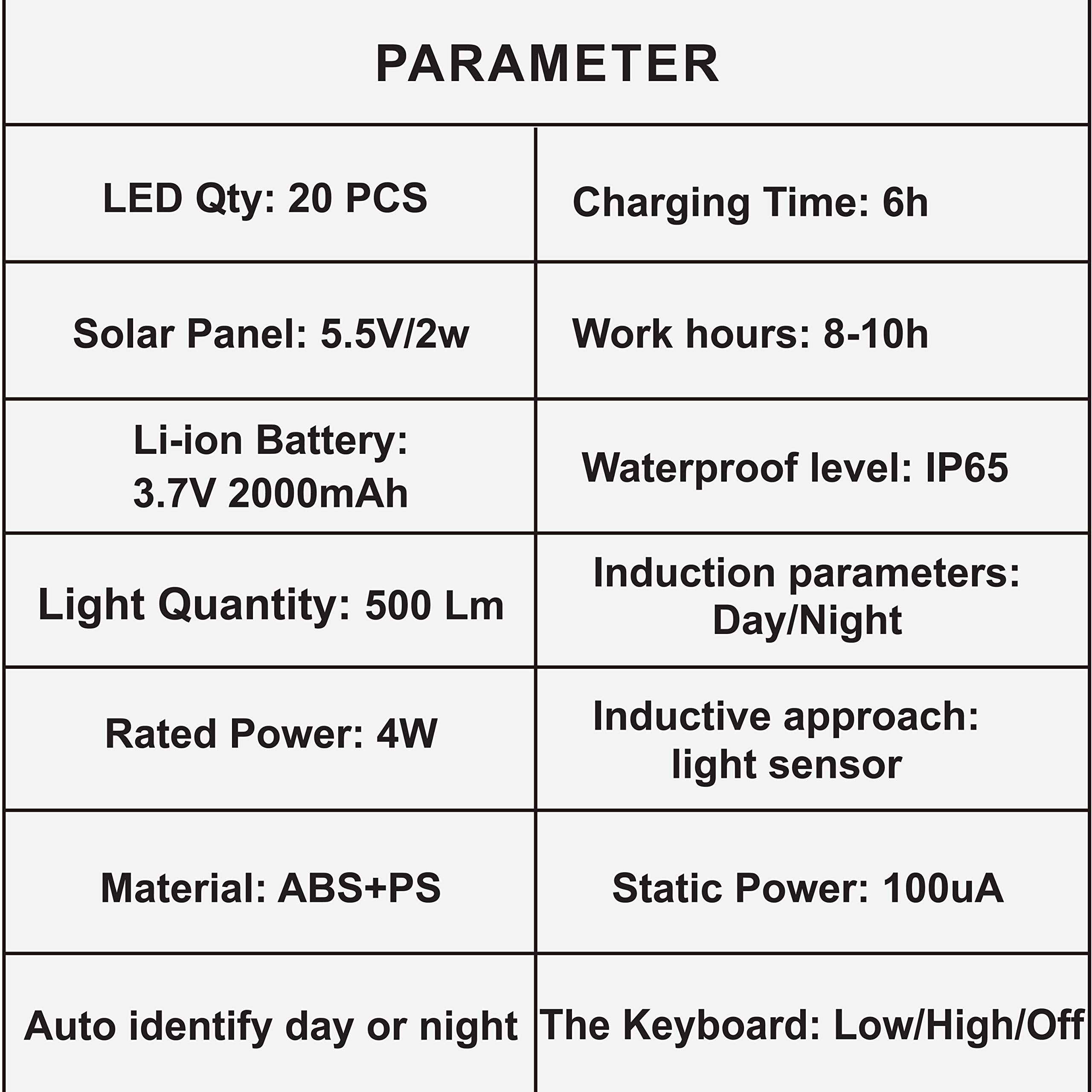 Himalayan Glow 20 LEDs Solar Spotlights, IP65WaterProof Landscape Wall Light, 2-in-1 Wireless Outdoor Solar Landscaping Light for Yard Garden Driveway Porch, 4 Pack , White