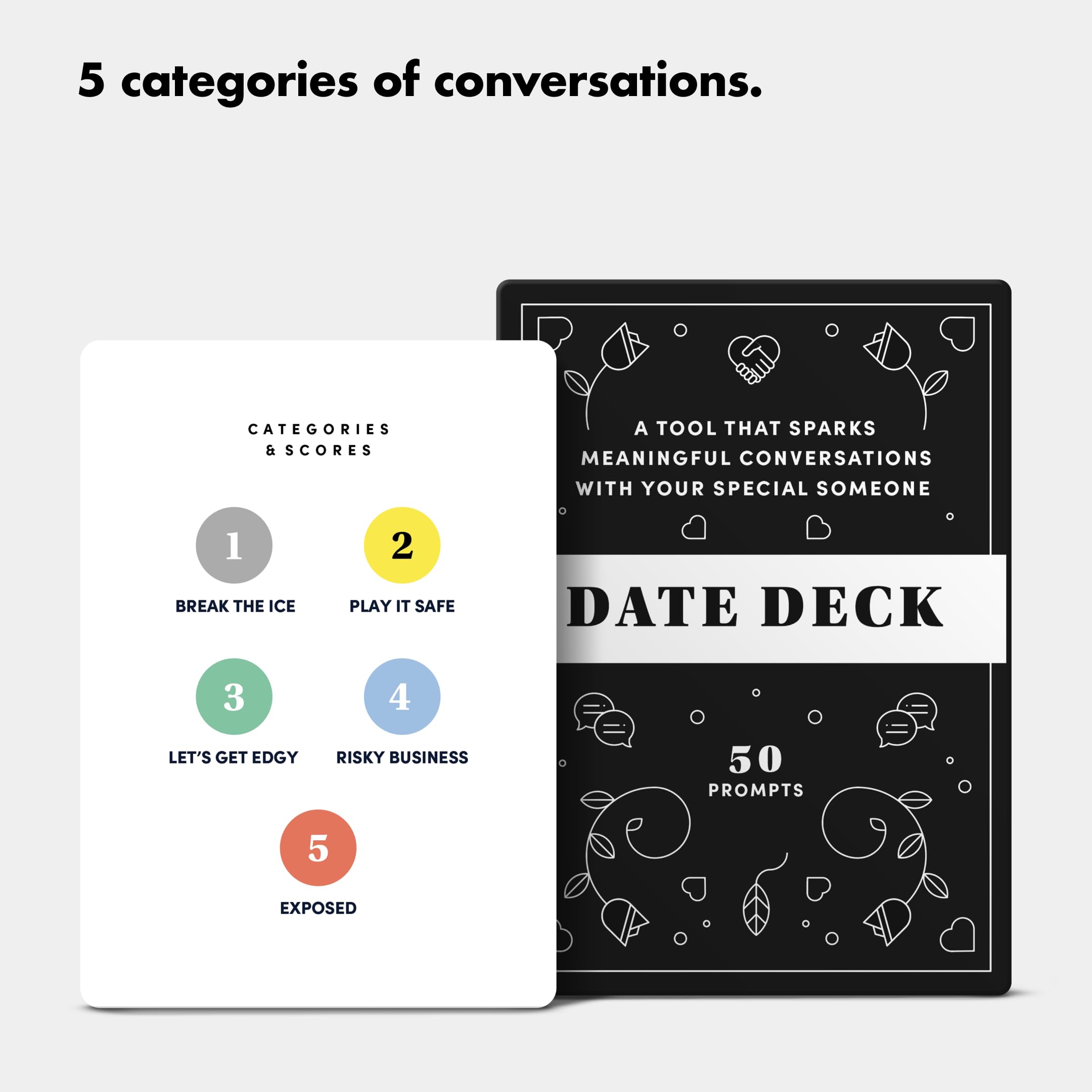 BestSelf Co. Date Deck - Couples Card Game with 50 Conversation Starters for Fun and Meaningful Date Nights, Adults Game