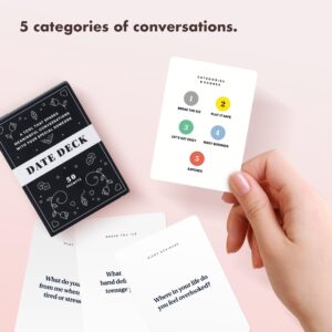 BestSelf Co. Date Deck - Couples Card Game with 50 Conversation Starters for Fun and Meaningful Date Nights, Adults Game