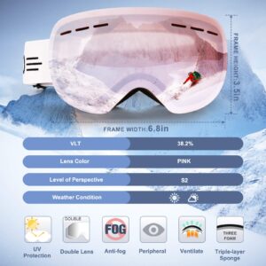 FONHCOO Ski Goggles for Men Women,Anti-Fog OTG Snow Snowboard Glasses with Detachable Lens for Skiing Skating,UV Protection Anti-Glare Pink