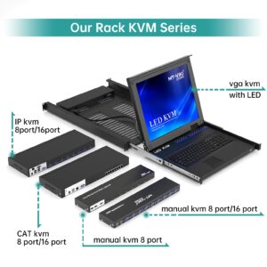 MT-VIKI 8 Port KVM Switch HDMI, 4K@30Hz 1U Rack Mount KVM HDMI Switch w/IR Remote & Wire-Desktop Controller & 8 HDMI KVM Cables & Rack Ears