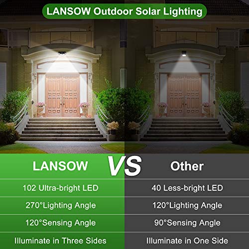 LANSOW Solar Lights Outdoor Motion Sensor [102 LED/6 Pack/3 Working Modes] Security Lights IP65 Waterproof 270°Wide Angle Lighting Wall Lights for Garden Fence Deck Yard Garage Pathway