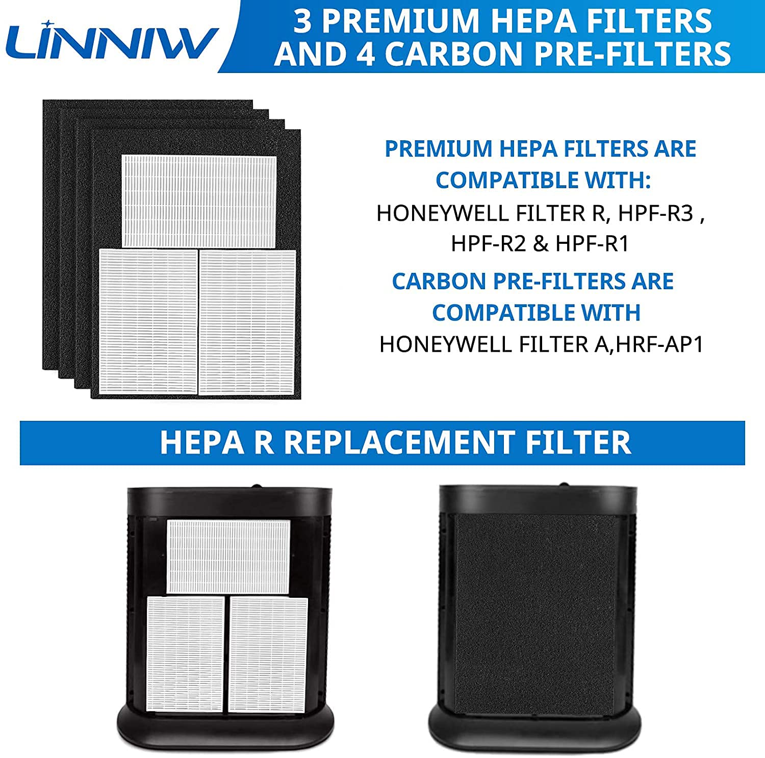 HPA300 HEPA Filter R for Honeywell HPA300 Replacement Filters - 3 HPA300 Filters & 4 Pre-Cut Pre-Filters Compatible with Honeywell Filters R and HRF-R3, HRF-R2, HRF-R1, HRF-AP1