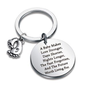 cyting mommy/daddy to be gift new mom/dad keychain pregnancy announcement gift new parent gift first time mom/dad gift