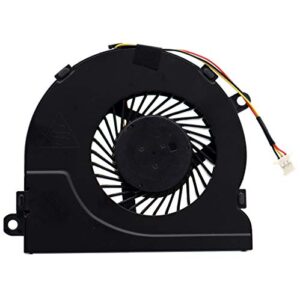 Deal4GO CPU Cooling Fan CGF6X 3RRG4 03RRG4 for Dell Inspiron 15 5547 5548 5545 5543 5542 5557 3467 3565 3567 3568 3576 5445 5447 5448