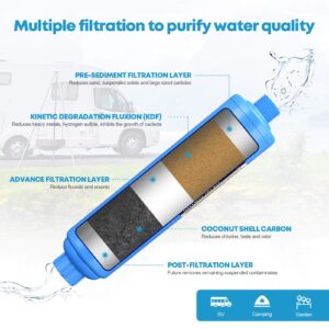 Kohree RV Water Filter Inline Water Filter Reduces Chlorine and Adjustable RV Water Pressure Regulator Valve with Gauge