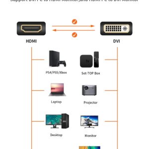 CableCreation DVI to HDMI Cable 5ft, Bi-Directional Nylon Braid HDMI to DVI Cable Support 1080p, 24+1 HDMI Male to DVI Male for Monitor, HDTV, Projector