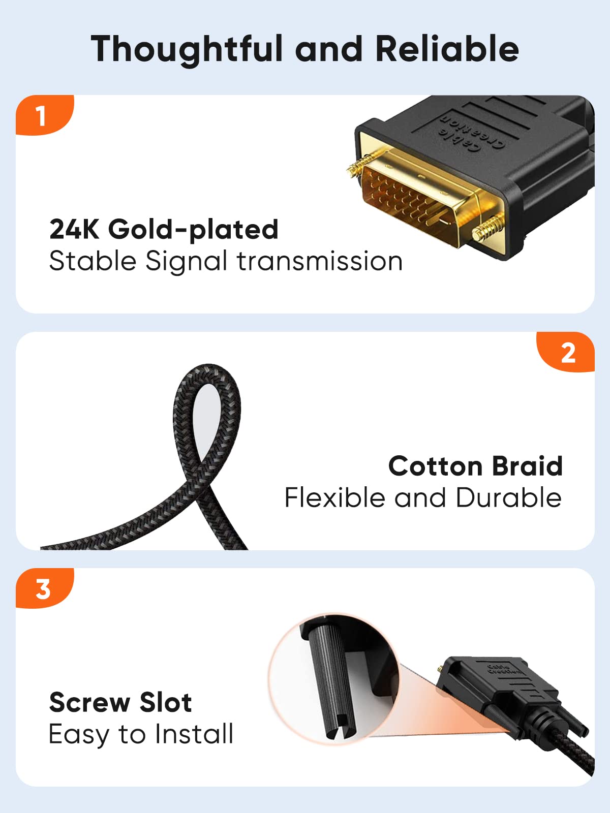 CableCreation DVI to HDMI Cable 5ft, Bi-Directional Nylon Braid HDMI to DVI Cable Support 1080p, 24+1 HDMI Male to DVI Male for Monitor, HDTV, Projector