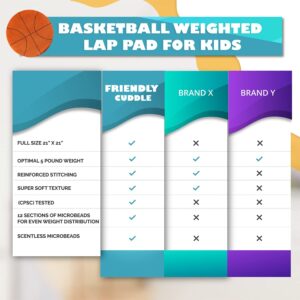 FRIENDLY CUDDLE Basketball Weighted Lap Pad for Kids 5 lbs. - Sensory Weighted Stuffed Lap Blanket for Toddlers Kids Adults with Sensory Processing Disorder - Perfect for Classroom Travel Home