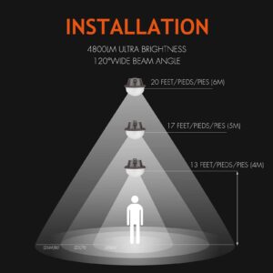 JJC LED Barn Light, Dusk to Dawn Area Light 40W 4800LM LED Barn Lights with Photocell 5000K Daylight Security Flood Light IP65 Waterproof for Yard, Street, Outdoor Use…