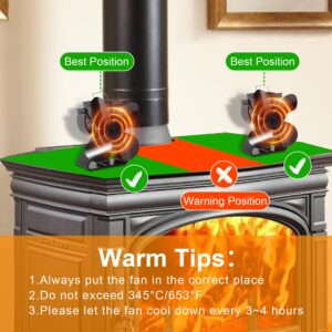 VODA Stove Fan Newly Upgraded 4 Blades Heat Powered Stove Eco Fans for Wood Log Burner Fireplace Larger Air Flow about 240CFM