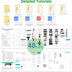 KEYESTUDIO Super Starter Kit for Microbit V2 V1.5 STEM Learning|Without Micro:bit Board,40 Lessons Tutorial,with T-Breakout Board,Breadboard,LCD Display etc.Education Kit for Kids Adults Beginners