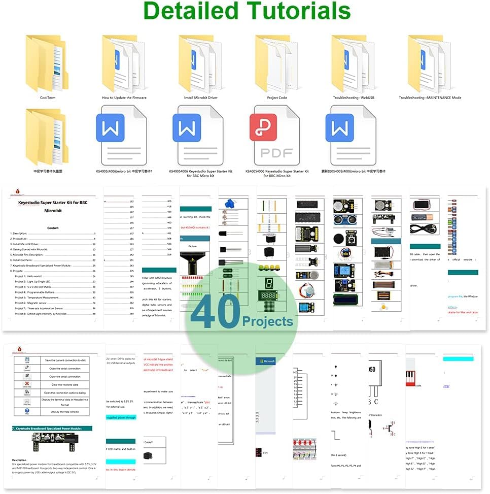 KEYESTUDIO Super Starter Kit for Microbit V2 V1.5 STEM Learning|Without Micro:bit Board,40 Lessons Tutorial,with T-Breakout Board,Breadboard,LCD Display etc.Education Kit for Kids Adults Beginners