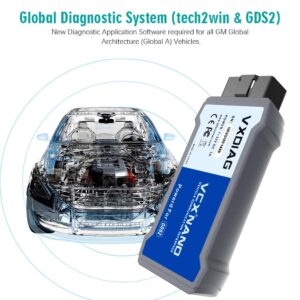 VXDIAG VCX Nano Diagnostic Programming System Compatible for GM/Opel