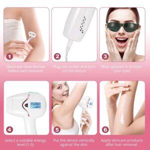 Alcyoneus IPL Hair Removal for Women Permanent, at-Home Laser Hair Removal Device, Painless Laser Hair Remover Machine, Facial Hair Removal for Women on Face, Armpits, Arms, Legs, Bikini, Chest