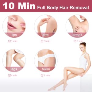Alcyoneus IPL Hair Removal for Women Permanent, at-Home Laser Hair Removal Device, Painless Laser Hair Remover Machine, Facial Hair Removal for Women on Face, Armpits, Arms, Legs, Bikini, Chest