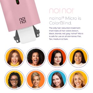 no!no! Micro Hair Removal Device for All Skin Tones, Body & Facial Hair Removal for Women & Men, Rechargeable, Wireless & Portable Hair Removal Device, Flawless Hair Remover for Face & Body - Lilac