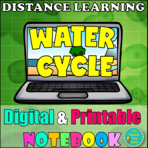 water cycle digital lesson