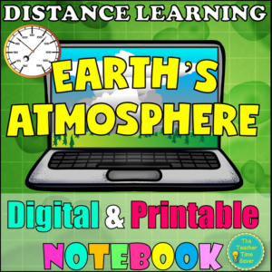 earth's atmosphere lesson- digital and printable