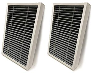 nispira true hepa filter replacement compatible with filtrete f2 odor air purifier fap-c02-f2 fap-t03-f2. compared to part f2 fapf-f2-o, 2 packs