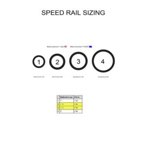 PROAIM 4ft Aluminum Speed Rail/Scaffold Tube Ø 1-1/4” for Car/Vehicle Camera Rigging. for Slider, Dollies, Rickshaw, Vibration Isolator Arms & More. Multi-Purpose, Strong & Reliable (SRBL-114-04)