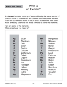 matter: elements, molecules, and compounds