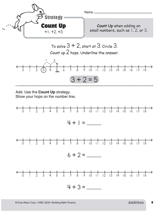 Addition Strategies, Grade 1: Count Up +1, +2, +3