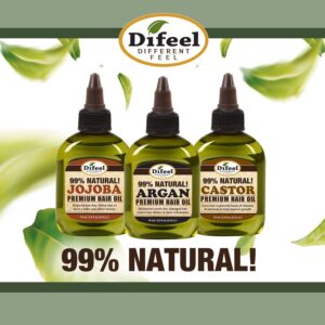 Difeel Mens Ultra Growth Basil and Castor Beard Oil 2.5 oz. - Natural Beard Oil for Hair Growth