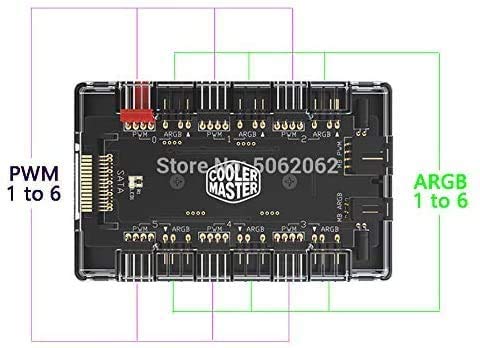 CoolerMaster ARGB and PWM Fan HUB,6 Ports for Addressable RGB Lighting,1 to 6 Multi Way Magnetic backplane Splitter 5V/3PIN Case Fan Hub Adapter