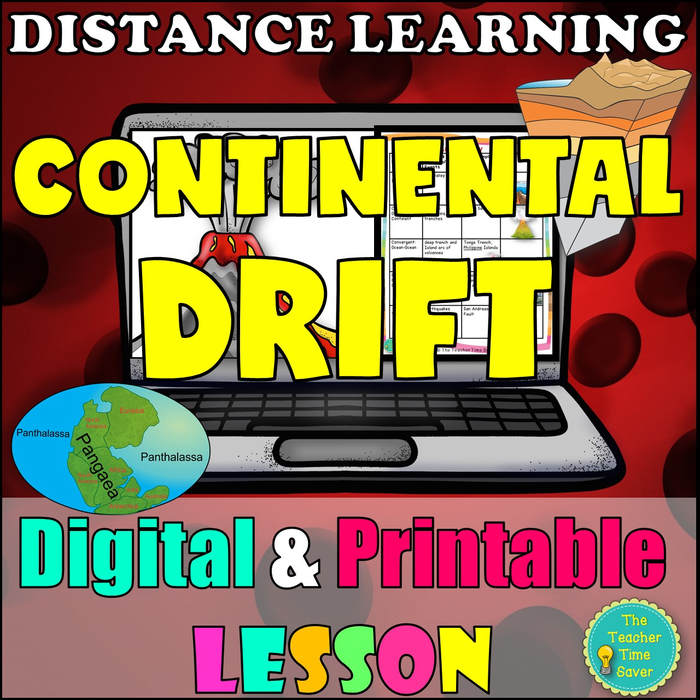 Continental Drift Digital Lesson