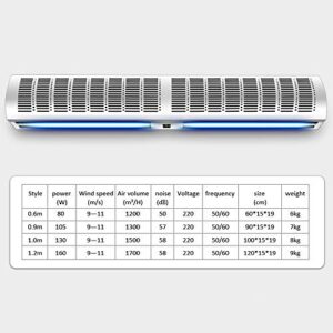 Air Curtain Large air Volume and Low Noise at Commercial entrances and exits Two-Speed Adjustable Machine Remote Control Wind Direction Adjustable Energy-Saving Machine