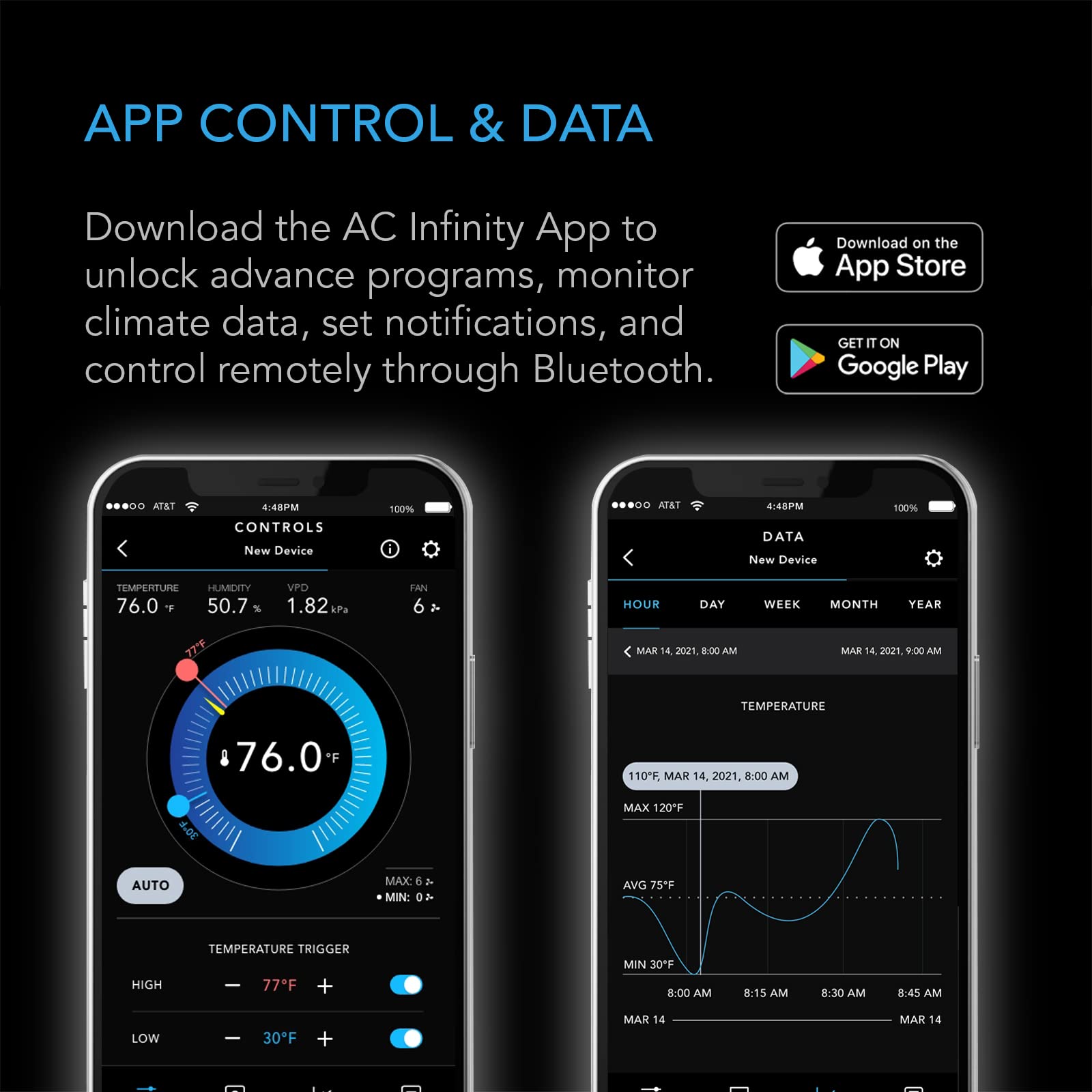 AC Infinity Controller 67, Smart Bluetooth Fan Controller with Temperature, Humidity, Schedules, Grow Cycles, Dynamic Speed Programming for CLOUDLINE Airlift Fans Cooling and Ventilation