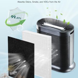 HPA200 Replacement Filter R Compatible with Honeywell Air Purifier 200 Series, 2 H13 True HEPA Filters with 4 Pre-Cut Carbon Filters, Part# HRF-ARVP200