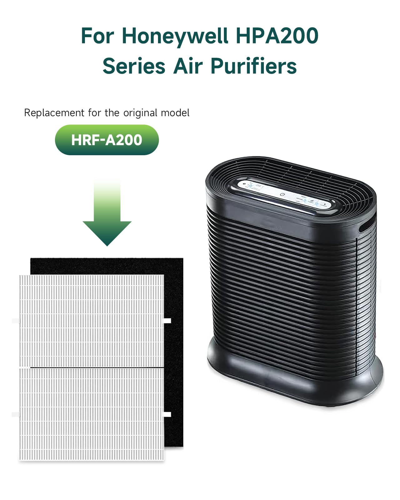 HPA200 Replacement Filter R Compatible with Honeywell Air Purifier 200 Series, 2 H13 True HEPA Filters with 4 Pre-Cut Carbon Filters, Part# HRF-ARVP200