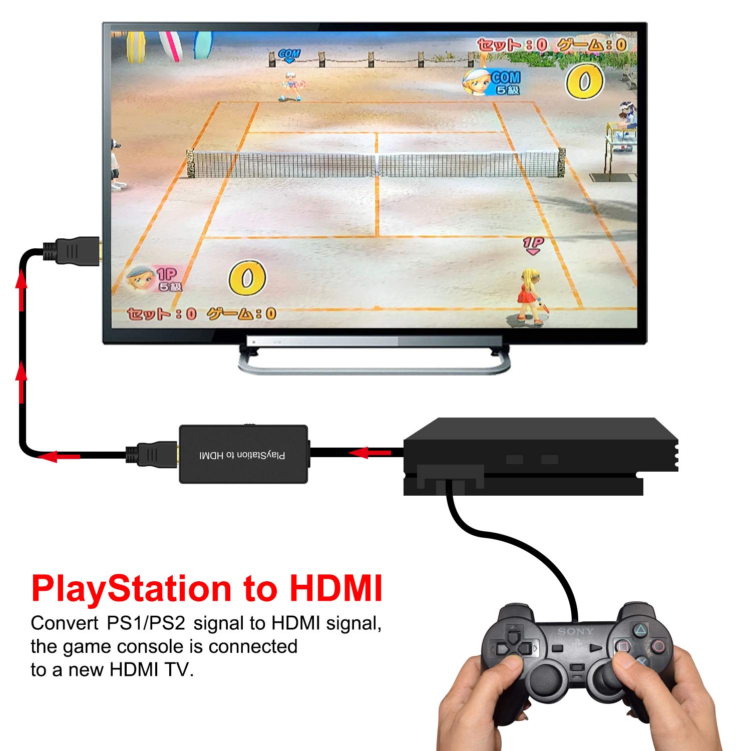 Azduou PS2 to HDMI Adapter PS2 HDMI Cable PS2 to HDMI Converter Support HDMI 4:3/16:9 Switch, Works for Playstation 1/Playstation 2 and PS3. PS1 Adapter Converter PS2 HDMI Adapter